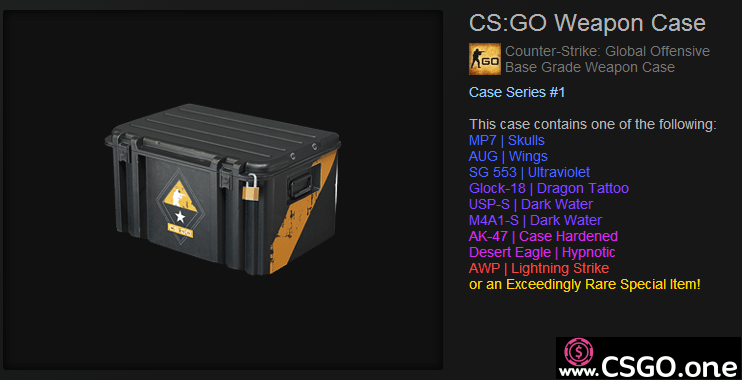 bet-csgo-skins